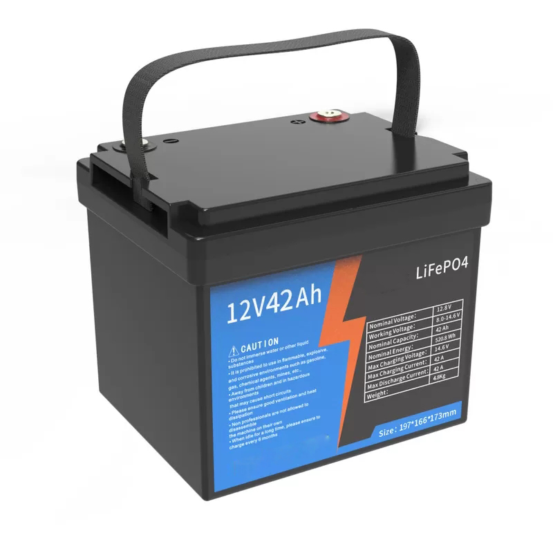 image of Lead Acid Replacement Battery