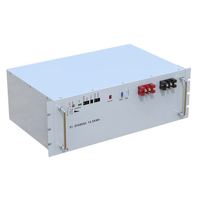 image of ESS Battery Storage