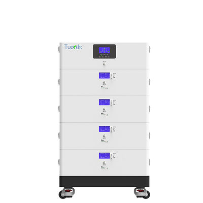 image of ESS Battery Storage