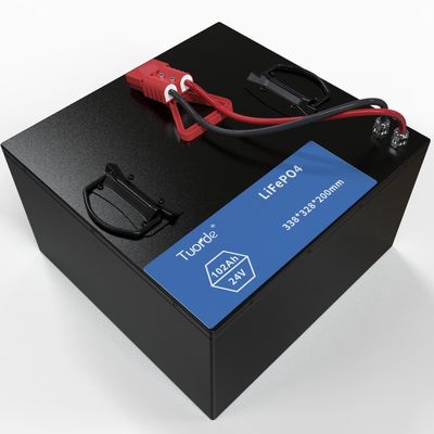 image of Industrial And Commercial Battery