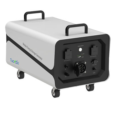image of ESS Battery Storage