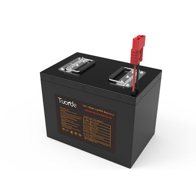 image of Industrial And Commercial Battery