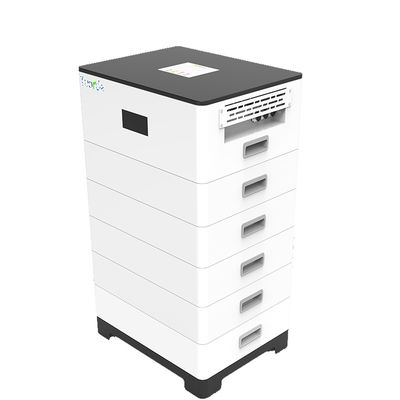 image of ESS Battery Storage